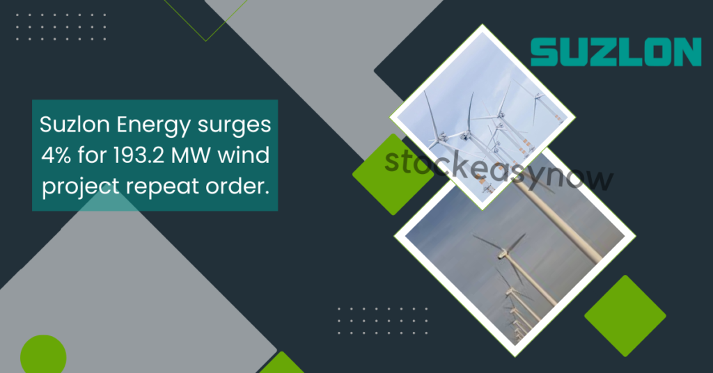 Suzlon Energy Surges 4 For 193 2 MW Wind Project Repeat Order