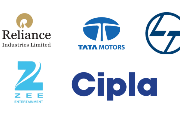 RIL, Cipla, Tata Motors, L&T, and Zee Entertainment are stocks to watch.