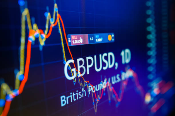 Technical Analysis of GBP/USD: The pair broke a crucial level.