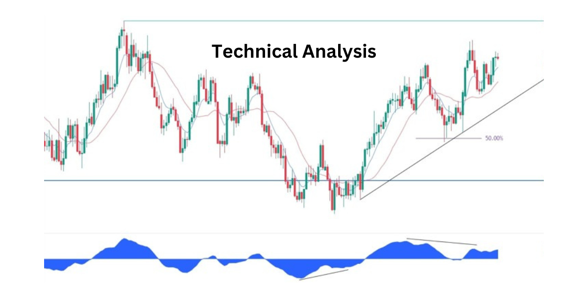 USDCAD Technical Analysis - Important Levels to Watch