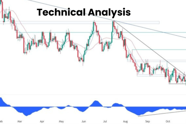 AUDUSD Technical Analysis - Another opportunity for sellers
