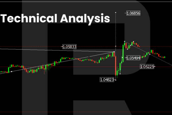 Forex technical analysis and forecast: majors, stocks, and commodities