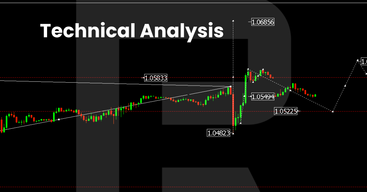 Forex technical analysis and forecast: majors, stocks, and commodities