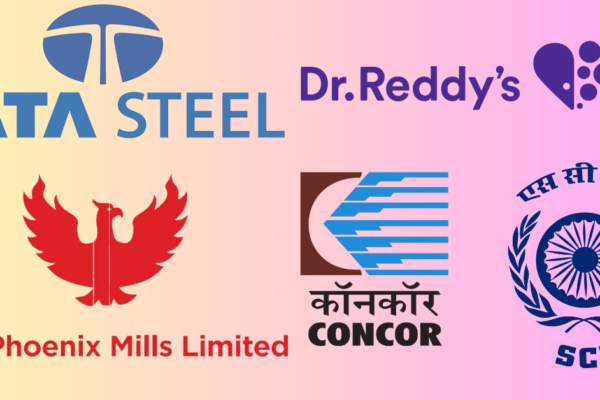Top stocks to follow today include oil-related equities, Dr. Reddy's, SCI, Tata Steel, and CONCOR.
