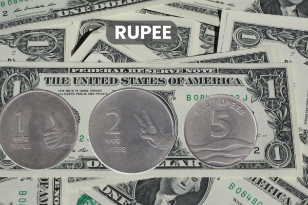 Rupee climbs 5 paise to 83.28 against the US dollar early on.