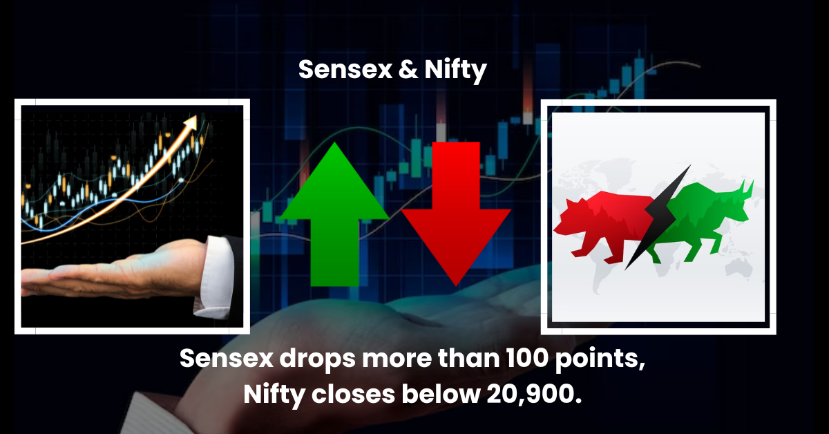 Sensex drops more than 100 points, Nifty closes below 20,900.