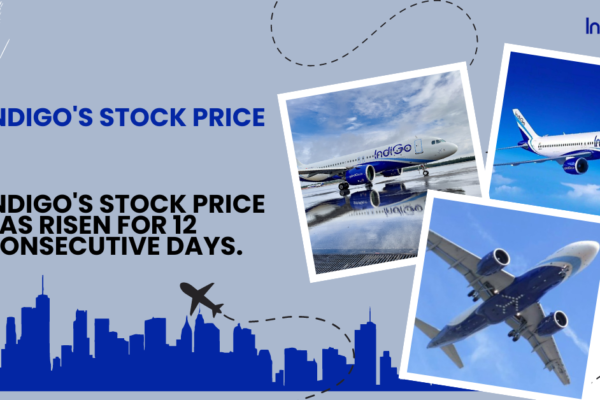IndiGo's stock price has risen for 12 consecutive days.