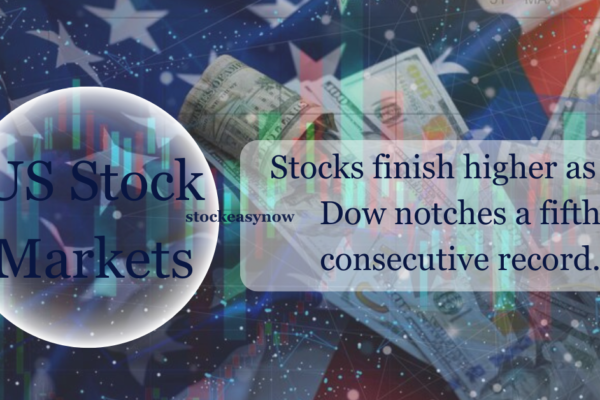 Stocks finish higher as the Dow notches a fifth consecutive record.