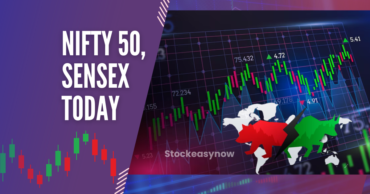 Nifty 50, Sensex today: What to expect from the Indian stock market