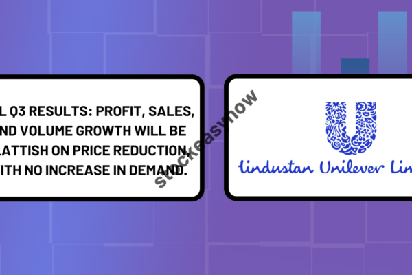 HUL Q3 results: Profit, sales, and volume growth will be flattish on price reduction, with no increase in demand.