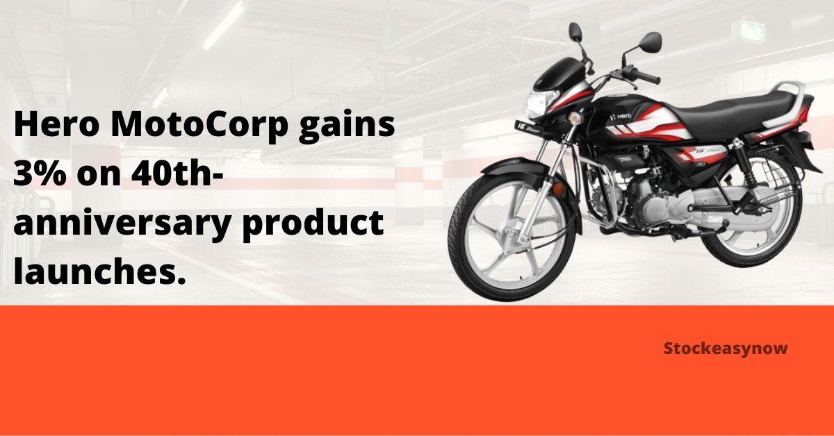 Hero MotoCorp gains 3% on 40th-anniversary product launches.