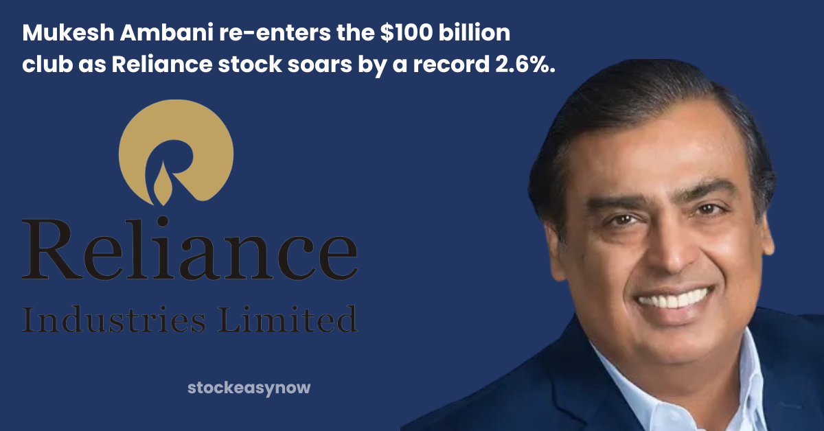 Mukesh Ambani re-enters the $100 billion club as Reliance stock soars by a record 2.6%.