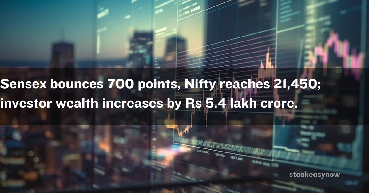 Sensex bounces 700 points, Nifty reaches 21,450; investor wealth increases by Rs 5.4 lakh crore.