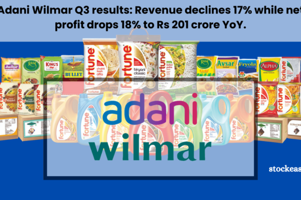 Adani Wilmar Q3 results: Revenue declines 17% while net profit drops 18% to Rs 201 crore YoY.