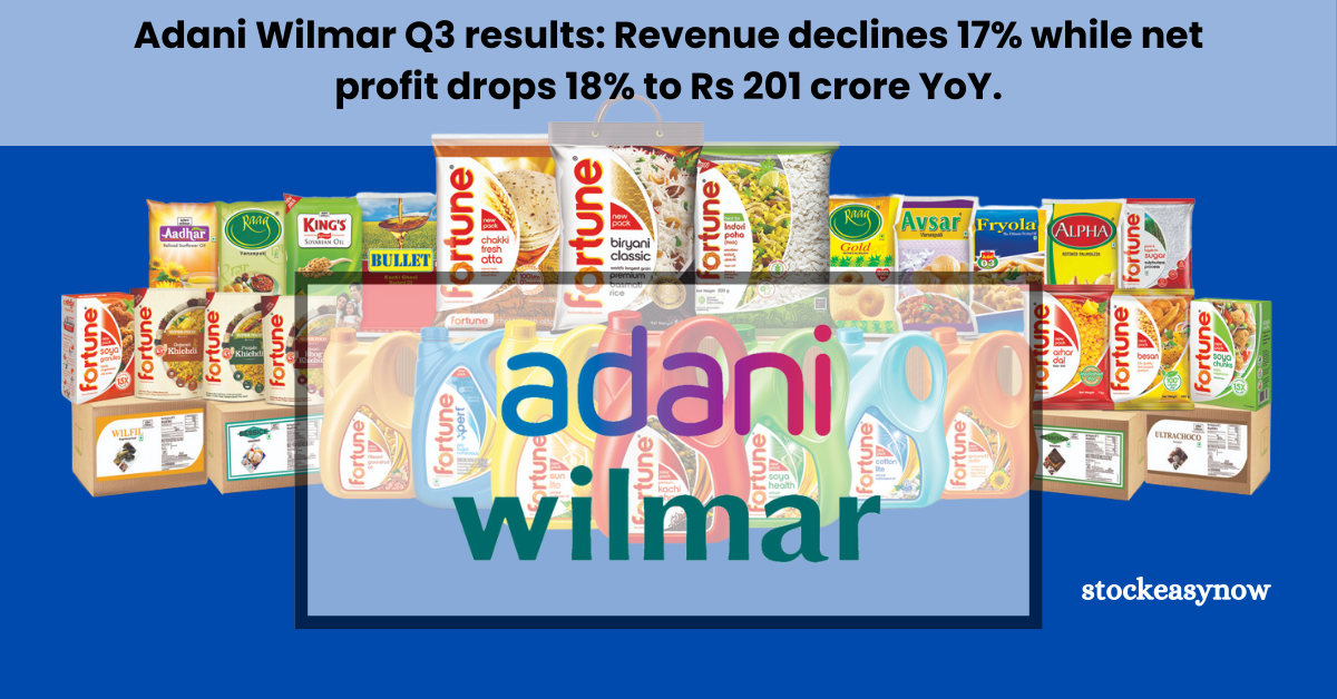 Adani Wilmar Q3 results: Revenue declines 17% while net profit drops 18% to Rs 201 crore YoY.