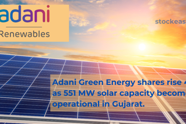 Adani Green Energy shares rise 4% as 551 MW solar capacity becomes operational in Gujarat.