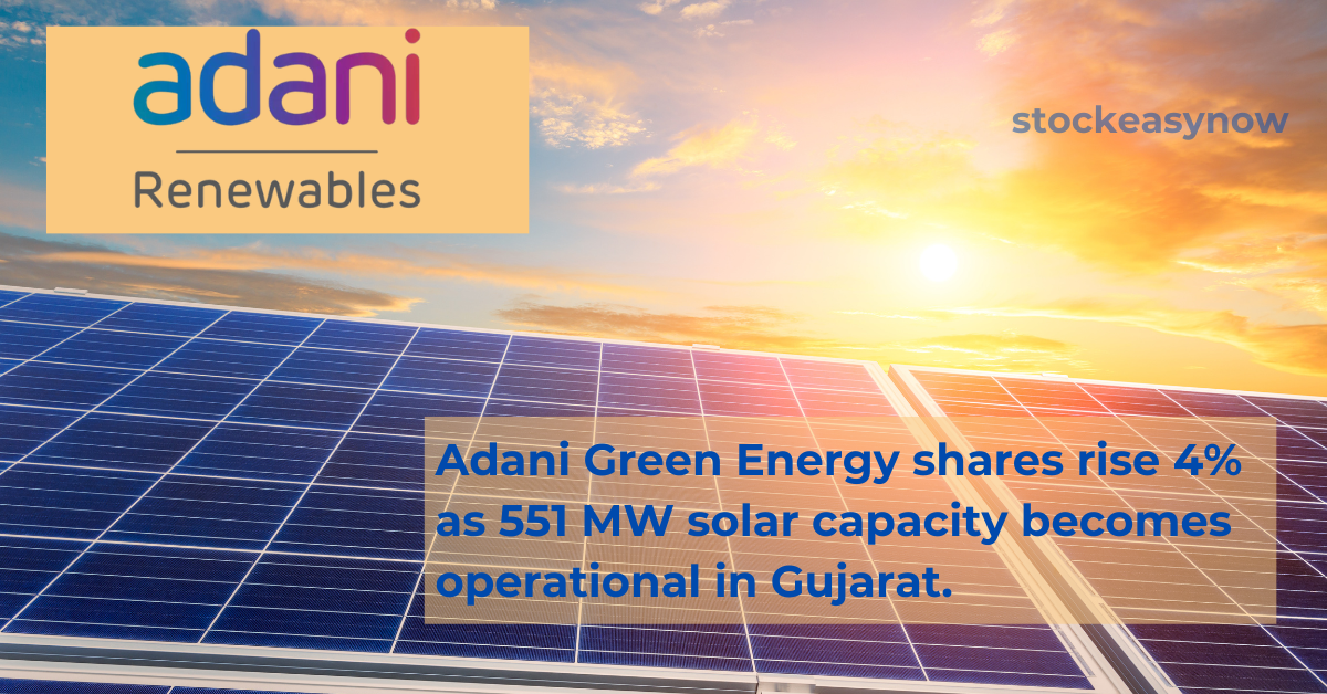 Adani Green Energy shares rise 4% as 551 MW solar capacity becomes operational in Gujarat.