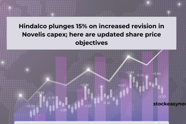 Hindalco plunges 15% on increased revision in Novelis capex; here are updated share price objectives