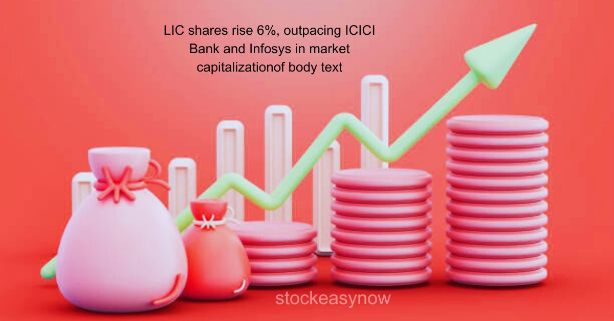 LIC shares rise 6%, outpacing ICICI Bank and Infosys in market capitalization.