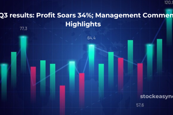 M&M Q3 results: Profit Soars 34%; Management Comments & Highlights