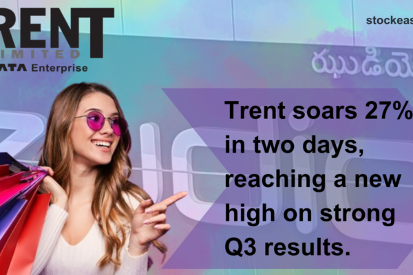 Trent soars 27% in two days, reaching a new high on strong Q3 results.