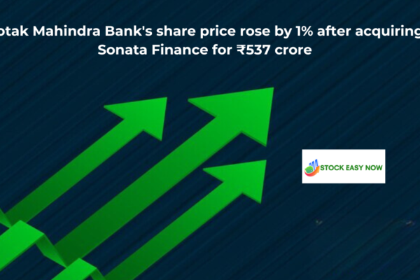 Kotak Mahindra Bank's share price rose by 1% after acquiring Sonata Finance for ₹537 crore