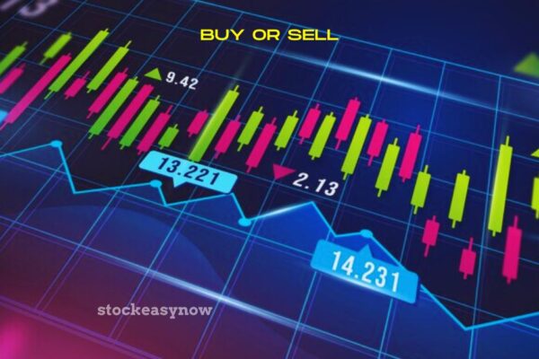 Stocks to buy now Infosys,Wipro,TCS – Is it prudent to build up IT..