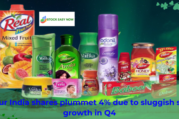 Dabur India shares plummet 4% due to sluggish sales growth in Q4