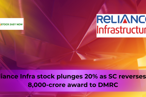 Reliance Infra stock plunges 20% as SC reverses Rs 8,000-crore