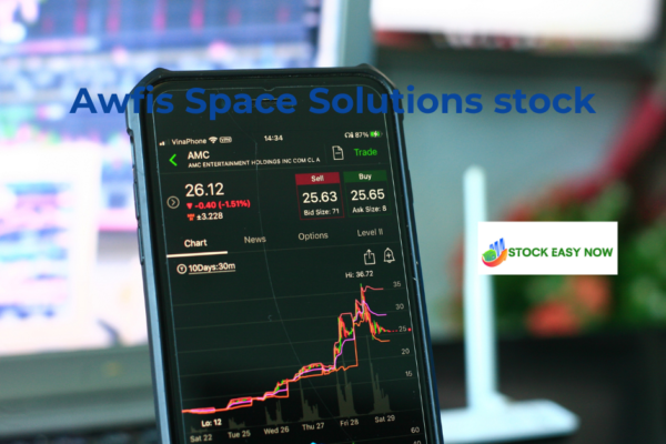 Awfis Space Solutions stock has ranged since its debut