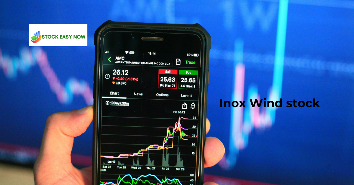 Inox Wind stock drops 9% in initial trading; this is why