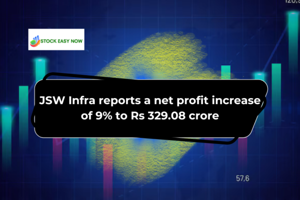 JSW Infra reports a net profit increase of 9% to Rs 329.08 crore