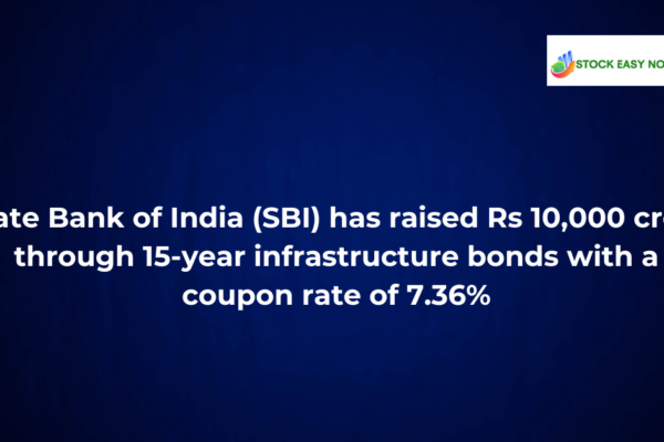State Bank of India (SBI) has raised Rs 10,000 crore through 15