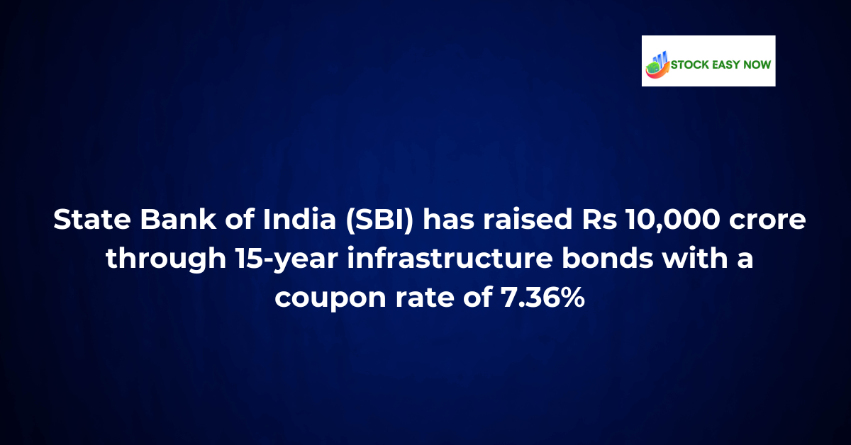 State Bank of India (SBI) has raised Rs 10,000 crore through 15