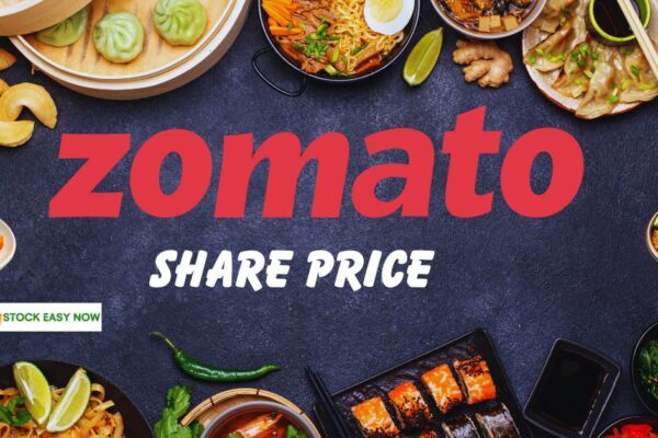 In two years, the share price of Zomato has increased by more than five times. What should investors do with the stock right now