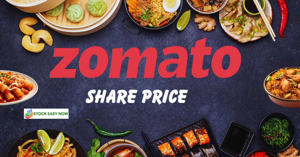 In two years, the share price of Zomato has increased by more than five times. What should investors do with the stock right now