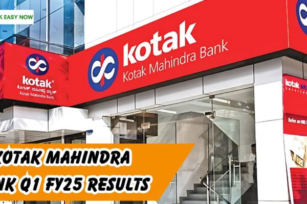 Kotak Mahindra Bank Q1 FY25 results Profit jumps 81% YoY to Rs 6,250 crore, with total income rising by 19%.