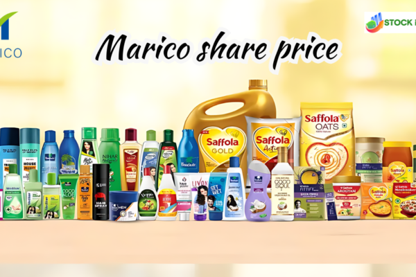 Marico share price drops by more than 4% due to the Bangladesh crisis; is it a good time to buy this FMCG stock?