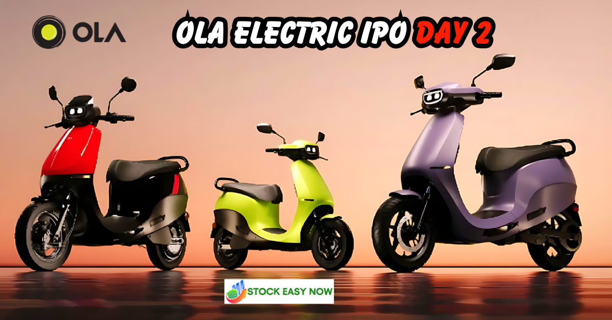 Ola Electric IPO Day 2: Review GMP and subscription status.