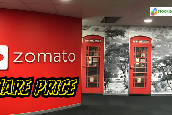 Zomato share price surged by 19%, achieving nearly a 170% gain over the past year. After the Q1 results, is the stock still a buy?